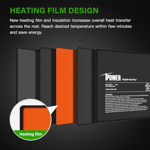 iPower 8x18 Inch Reptile Heating Pad with Adjustable Controller Knob, Under Tank Heater Mat for Turtles, Lizards, Snakes, Amphibians & Small Pets, 2 Pack - size: 8 X 18 Inch, style: 2 Pack Heat Pad with Adjustable Knob