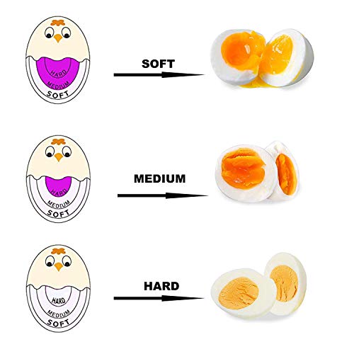 TOFOREVO Egg Timers for Hard Boiled Eggs Timer Purple 6 Pack | BPA-Free, Color Changing Tells When Eggs are Ready - color: Purple