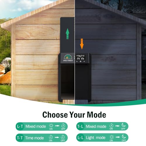 Automatic Chicken Coop Door with Light Sensor & Timer Control - Multi-Mode Chicken Door Opener with Solar Charging - color: Charcoal