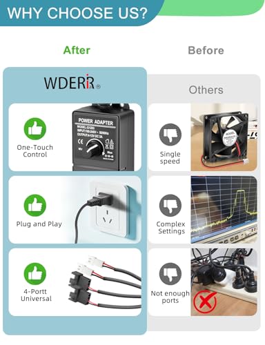 2Pin/3Pin/4Pin PC Fan 12V Speed Controller Adjustable 36W Power Supply, AC 110V-240V to DC 5-12V, Multi-Voltage Fan Power Supply Regulated Adapter (FC-2/3/4P