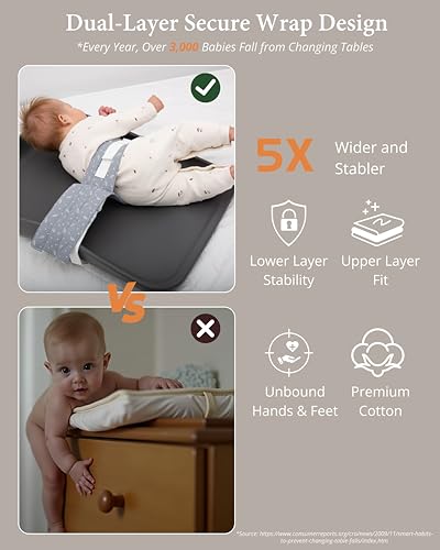 Changing Pad Strap & Changing Table Strap, Baby Safety Belt, Gray | Soft, Adjustable, Safety Secure Anti-Escape for Infants 0-24M. Easy-Clean, Comfortable & Portable - color: Grey
