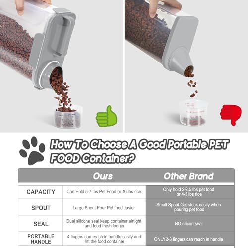 5-7LBS Airtight Dog Cat Food Storage Container with Upgraded Large Nozzle BPA-free, 4 Snap Seals Plastic Pet Food Storage Container with Handles are Easy to Clean and Carry- Light Gray - color: Light Gray, size: 5L-1pack