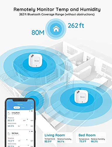Govee Smart Bluetooth Thermometer Hygrometer, Mini Humidity Sensor 2 Pack | Monitor temp/humidity with alerts, 262ft range. Export 2-yr data, precision sensor, portable. For greenhouse & incubators