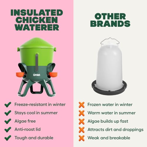 Omlet Insulated Chicken Waterer, 1.5 Gallon | Stay-Clean Automatic Water Dispenser for Chickens | BPA-Free | Anti-Roost Domed Lid | Includes 3 Cups & Nipples | Eglu Green - color: Eglu Green, size: 1.5 Gallon