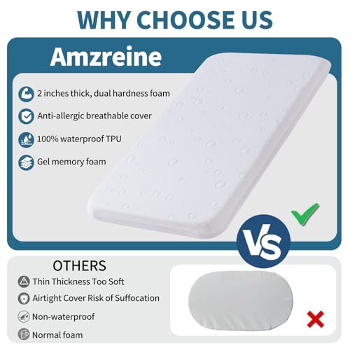 Pack and Play Mattress, 38" x 26" x 1.5", Dual-Sided Comfort Gel Memory Foam, White, Waterproof, Washable, Breathable, Machine Wash, 1 Count - size: Rectangle 38" x 26" x 1.5"