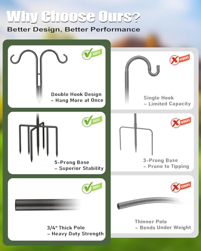 2 Pack 76 Inch Double Shepherds Hooks for Outdoor, Heavy Duty, 5 Prong Base | Shepherd hook set for bird feeders, Flower baskets, Lanterns, Nesting stations, Garden decor, Sturdy pole, Weather-resistant - size: 76IN 2PACK