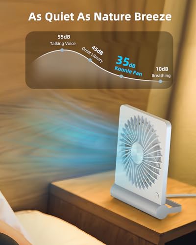 Koonie USB Desk Fan, Strong Wind Ultra Quiet Small Mini Fan | 220° Tilt Folding & 3 Speeds Adjustable, USB-C Powered Personal Fan for Home Office Desktop, White, NO BATTERY - color: White, size: 5.7 inch