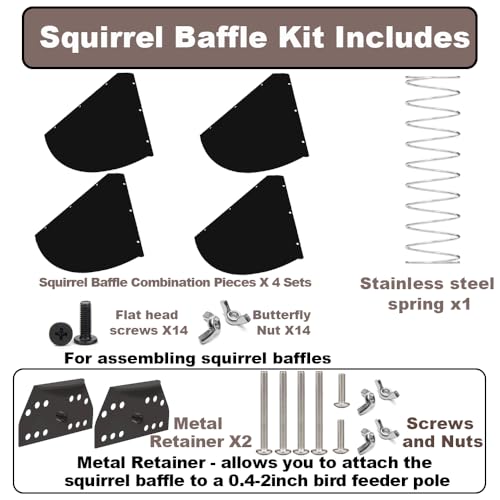 20”Metal Squirrel Baffle for Bird Feeder Pole,Squirrel Guards with Stainless Steel Spring for Better Defense, Suitable for 0.4" to 1.55" Pole Or Shepherd Hooks. Matte Black