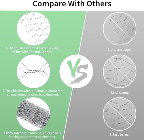 Chicken Wire 15.7 in x 237 in Poultry Wire Netting Hexagonal Galvanized Mesh Garden Fence Barrier for Pet Rabbit Chicken Fencing - color: Silver, size: 15.7"x237"+0Ties