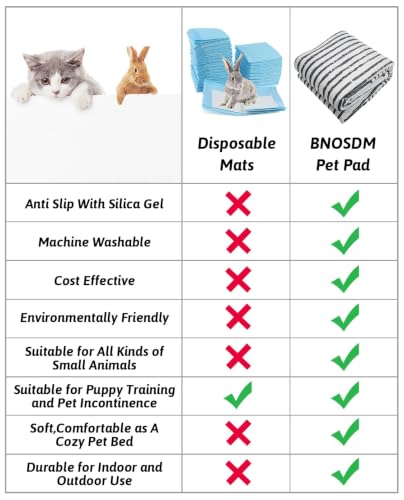 BNOSDM 91" X 63" Washable Bunny Cage Liners Large Rug for Rabbits Large Non Slip Pad for Bunnies Resuable Rabbit Liner for Chinchillas Cats Guinea Pigs Ferrets Dogs - size: 91" X 63"