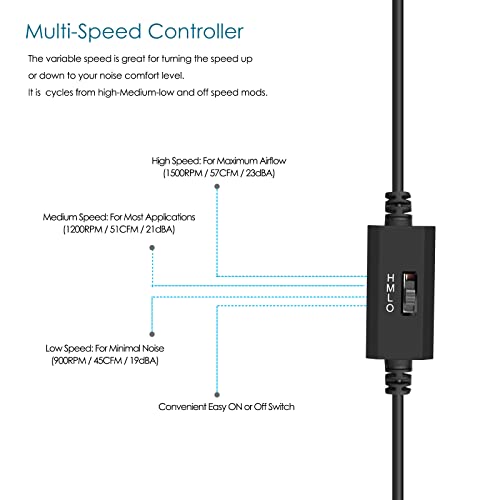 USB Computer Fan Quiet, 5V Powered Fan with Speed Controller for Router Modem Receiver DVR Xbox TV Box Cooling