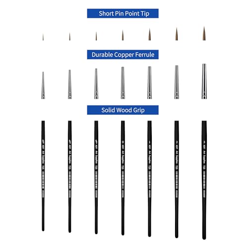 XDT#725 Fine Detail Brushes 7pcs Set, Detail Paint Brushes for Acrylic, Oil, Watercolor, Miniature Art, Body, Face, Craft Painting - size: 7Pcs #00000/#000/#00/#0/#1/#2/#3