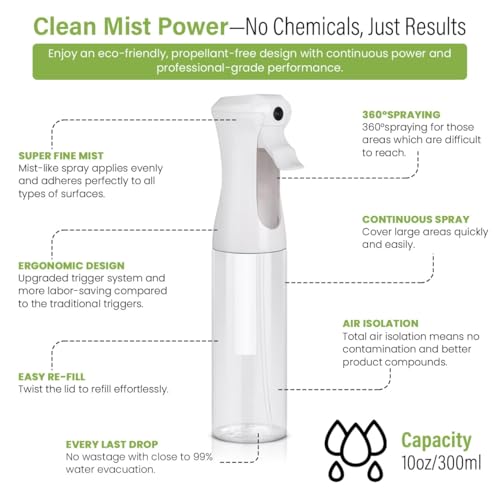 VIGOR PATH Continuous Spray Bottle for Hair – Fine Mist Mister for Hairstyling, Cleaning, Plants, Pets, Barbers, Salons, and Essential Oil Applications (200ml/6.7 oz) Clear 2 Pack - size: 6.7 oz - Clear - 2 Pack