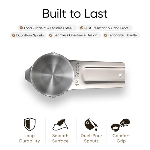 Color Up ¼ Cup Pet Food Scoop – Stainless Steel Dog Food Scoop Cup (4 Tbsp) – Durable, Rust-Resistant Measuring Scoop for Dogs, Cats, Birds & Rabbits – Ideal for Dry Food & Treats - size: 1/4 Scoop (1/4 Cup)