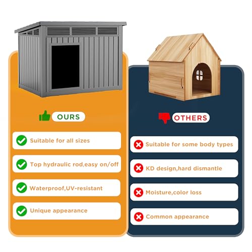 Outdoor Dog House Waterproof,Indoor Outdoor Doghouse for Small to Large Dogs,Dog Kennel with Air Vents and Elevated Floor,Easy to Assemble and Clean(Grey 42.87 * 32.95 * 31.61inch) - style: Grey