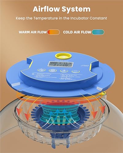 18 Egg Incubator with Automatic Egg Turning - Hatching Unit with Digital Control & Built-in Candler - Incubation System with 2 Hatcher Trays for Chicken, Duck, Goose, Quail, Parrot Eggs - Cyan