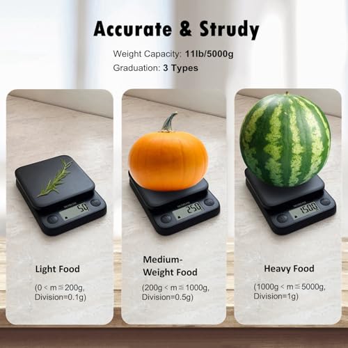Food Scale Small Digital Kitchen Scales Weight Grams Ounces Black | Max 11lbs 0.5g Increment, Compact Design, Smart Tare, Weight Loss Cooking Baking Coffee, Easy to Use for Travel, AAA Battery - color: Classic Black