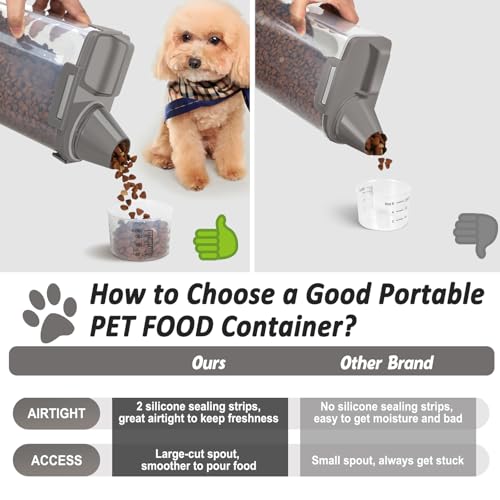 Dog Cat Food Storage Container with Cup (Dark Olive, 2.5L) | Pet Food Pourable Container Airtight with Large Spout, BPA-Free Plastic Food Dispenser for Pet Food, Bird Seed, Rice, Flour - color: Dark Olive, size: 2.5L