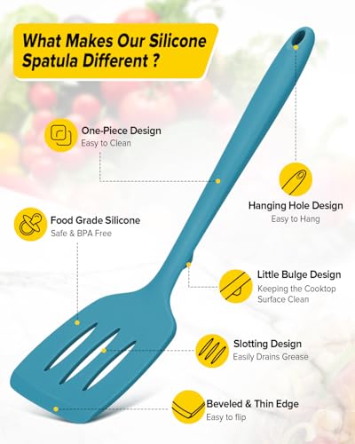 Pack of 2 Silicone Spatula Turners, Non Stick Slotted Kitchen Spatula Set, Heat Resistant BPA Free Kitchen Utensils, One-Piece Design, Suitable for Flipping Fish, Eggs, Steak, Pancakes(BLUE) - color: Blue