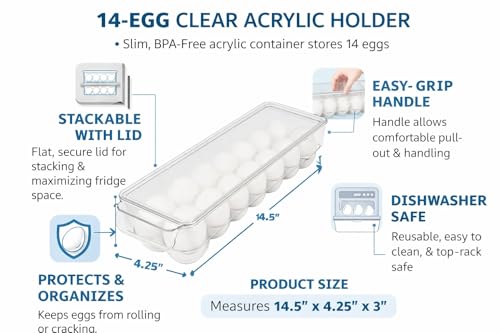 Dependable Industries inc. Essentials Clear Acrylic Egg Storage Container with Lid, 14-Egg Capacity, BPA-Free Refrigerator Organizer, Stackable Tray with Handle, Dishwasher Safe