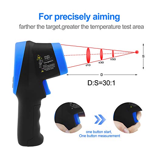 Pyrometer High Temp Thermometer-58℉~2732℉ Non Contact Laser Gun | Dual Laser 30:1Non-Contact Industrial Temperature Gun ,Adjustable emissivity 0.1-1.0 ,Hi/Lo Temp Alarm,Flashlight - color: AP-2732 Blue