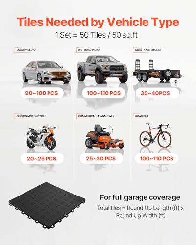 VEVOR Garage Floor Tiles 12 x 12 x 0.53 inch, Interlocking Design Ease of Installation Double-Sided Texture Non-Slip Sturdiness, for Garages, Basements, Repair Shops, Black, 50 Pack | Easy Installation Double-Sided Texture Non-Slip Sturdiness, Premium PP