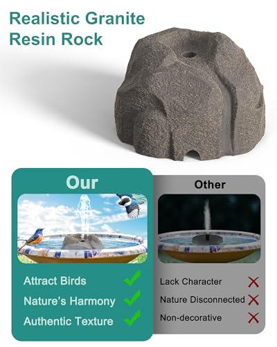 Rock Solar Fountain for Bird Bath, Dry-Run Protect,10 Nozzles(Grey) | Bird Bath Fountain for Outdoor Garden Pond,Resin Granite Rock,Dry Run Protection,Solar Powered - color: Brown