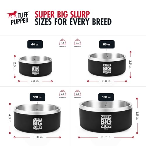 Tuff Pupper 100 oz Heavy Duty Insulated Stainless Steel Dog Bowl for Large Dogs, Non-Slip Base, Dishwasher Safe - color: Epic Black, size: 100oz