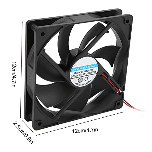 GLOGLOW Incubator Heat Dissipation Fan, Suitable for 96/112 Incubators Incubation Cooling Fan Incubator Uniform Temperature Fan for Incubator(96 Lower Fans)