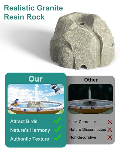 Rock Solar Fountain for Bird Bath, Dry-Run Protect,10 Nozzles(White) | Bird Bath Fountain for Outdoor Garden Pond,Resin Granite Rock,Dry Run Protection,Solar Powered - color: White