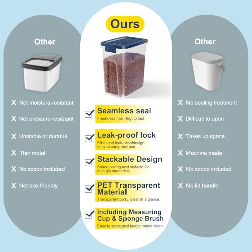 5-7Lbs Dog Cat Storage Container with Airtight Lids, With Locking Lids Plastic Bin PBA-Free for Pet food, Rice, Rice, Oatmeal, Bird Seeds, Flour, Dried Fruits, Easy to Carry and Clean-Cool Blue - color: Cool Blue (5L-1Pack)