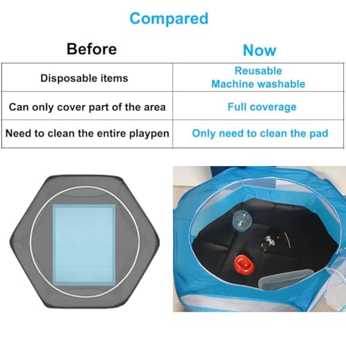 Amakunft 5 in 1 Chick Brooder Box Small Animals Chicken Playpen with Pad Mat, Chick Waterer and Feeder Pop Up Playpen Tent Chicks Coop Indoor/Outdoor for Baby Chicken/Duck - color: Black with Pad+Waterer+Feeder