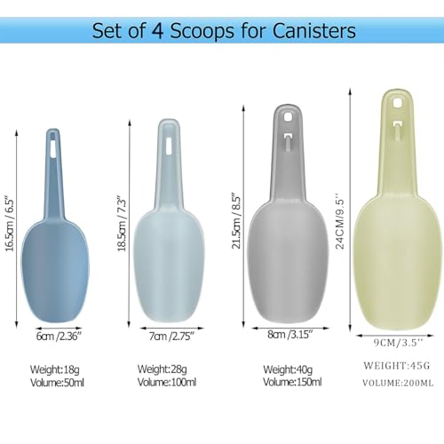 Plastic Scoops for Canisters Pack of 4, Plastic Scoop for Ice Cubes, Flour Scoops Dry Goods Coffee Beans & Cereals - color: Blue (Pack of 4)