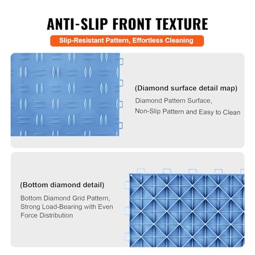 VEVOR Garage Floor Tiles 12 x 12 x 0.53 inch, Interlocking Design Ease of Installation Double-Sided Texture Non-Slip Sturdiness, for Garages, Basements, Repair Shops, Blue, 25 Pack | Easy Installation Double-Sided Texture Non-Slip Sturdiness, Polypropylen