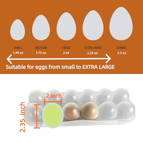 ZeQi Shatterproof Plastic Egg Carton Basekt - Portable, Food Grade PP, Refrigerator, Reusable Egg Storage Container, Camping Outdoor(12Grid) - size: 12Grid