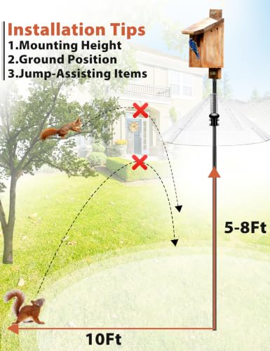 Squirrel Baffle,Squirrel Baffle for Bird Feeder Pole,19-Inch Squirrel-Proofs for Outdoor Shepherd's Hooks,Outside Pole Mount Squirrels Guard(Clear) 2 Pack. - color: Pole mount-White-2P