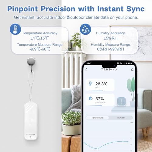 WiFi Thermometer Hygrometer, Smart Humidity Temperature Sensor with App Notification Alert, Free Data Storage Export, Wireless Remote Monitor for Room Greenhouse Incubator Wine Cellar
