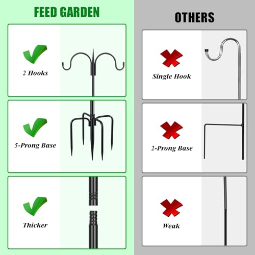 Heavy Duty Shepherds Hook 108" Double Hooks Adjustable (44/60/76/92/108") - Metal 5-Prong Base, 12lb Capacity - Easy Assembly Bird Feeder Pole for Hanging Planters, Lanterns, Wind Chimes - color: 1-Pack, size: 108" Double Hook