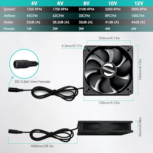 120mm AC Computer Cooling Fan, 110V-240V Speed Controller, for PC, Router | Wall plug exhaust with 5ft cord, metal guard, 25mm thick, for AV cabinet, receiver, amplifier, electronics, and greenhouse