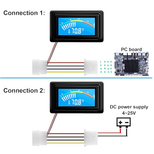 KETOTEK Digital Thermometer Temperature Meter Gauge Waterproof Sensor Probe Aquarium Car PC case Incubator Temp Meter 4 Pin Power Supply Celsius/Fahrenheit LCD Display - style: 4 Pin Interface