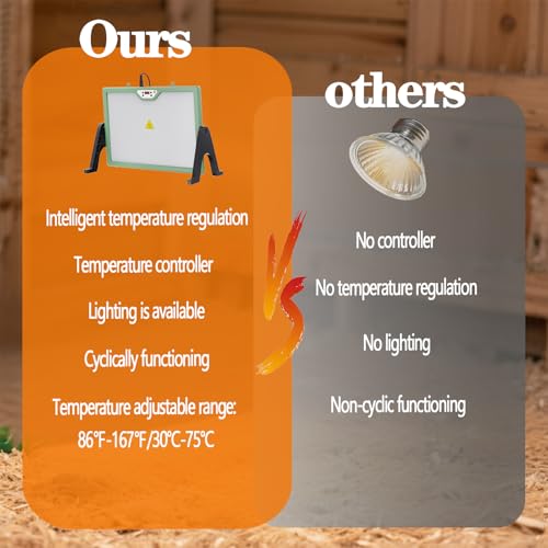 Chick Brooder Heater Plate with Digital Temperature Control, Chicken Coop Heater for Chicks & Ducklings, LED Display, Remote Control, Adjustable Angle, 86°F–167°F Heating Plate - color: Green