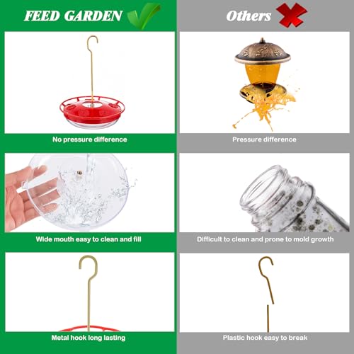 Hummingbird Feeders for Outdoors,16oz Leak-Proof Dish-Style Nectar Feeder Built-in Ant Moat, 5 Feeding Ports, Wide Mouth Easy Clean, BPA-Free Garden Decor Gifts - size: 1 Pack