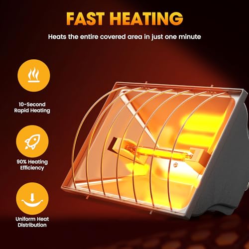 Heat Lamp for Chickens, Halogen Chicken Heat Lamp for Young Poultry, Safe Infrared Chicken Coop & Brooder Heater, Infinite Temperature Control, 50-250W, Even Heating, Adjustable Height, Gray