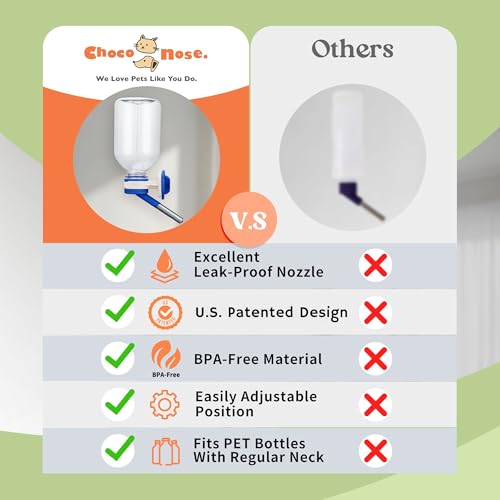 Choco Nose No-Drip Water Bottle Feeder for Guinea Pigs, Hamsters, Bunnies, Ferrets, & Small Pets, 10.2 fl.oz, 300ml - Easy to Install in Cages/Crates, US Patented Leakproof Nozzle 10mm, Blue (C128) - color: C128 Blue, size: Guinea Pigs-Small Bunnies-Ferre