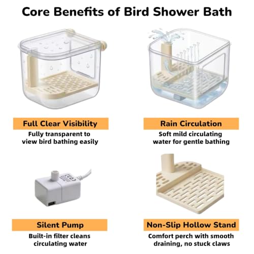 Automatic Bird Bath, Parrot Shower with Circulating Water (Clear) | Indoor Parrot Bath Cage Accessories with Circulation Pump for Parakeet Budgie Cockatiel Finches Cockatoo Conure Pet Bird - color: Clear