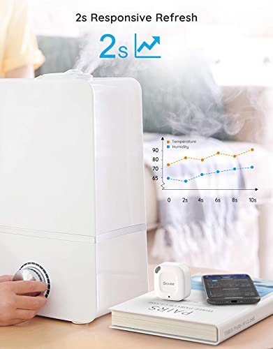 Govee Smart Bluetooth Thermometer Hygrometer, Mini Humidity Sensor 2 Pack | Monitor temp/humidity with alerts, 262ft range. Export 2-yr data, precision sensor, portable. For greenhouse & incubators