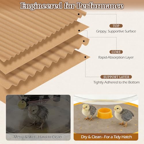 12 Pack Upgraded Corrugation Hatching Mat with Ventilation Holes, Textured Disposable and Absorbent Hatch Floor Covering, for Stable Chick Footing and Humidity Balance in 24-Egg Incubators