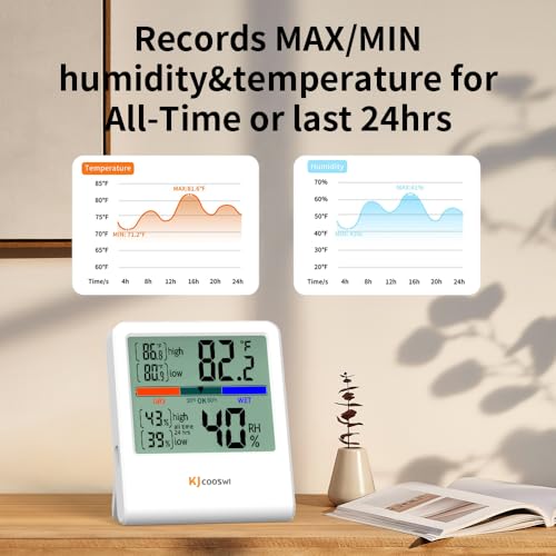 Digital Thermometer Hygrometer, Indoor Wall Thermometer Humidity Indoor with High Accuracy, Suitable for Greenhouse, Home and Office, AAA Battery (White)