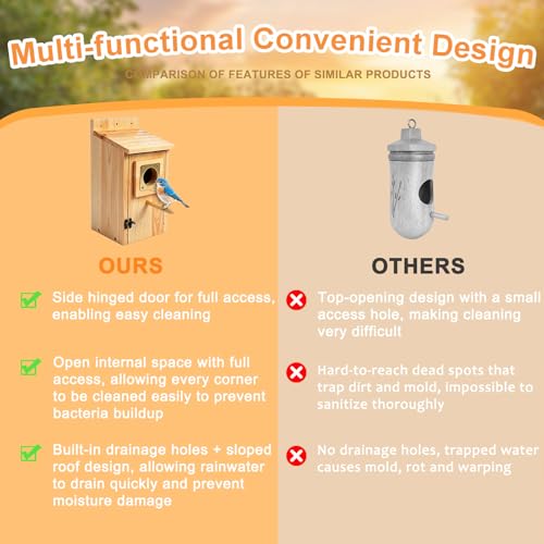 Bluebird Houses for Outside with Copper Guard,Wooden Cedar Birdhouse Kit | 1-1/2"Entrance Hole Outdoor Waterproof Bird Nesting Box,Wren Cardinal Chickadee Finch Sparrow Robin Bird,No Assembly Required