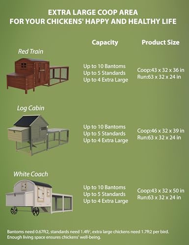 Chicken Coop, Outdoor Chicken Run for 4-6 Chickens, 109 inch Chicken Coop with Run